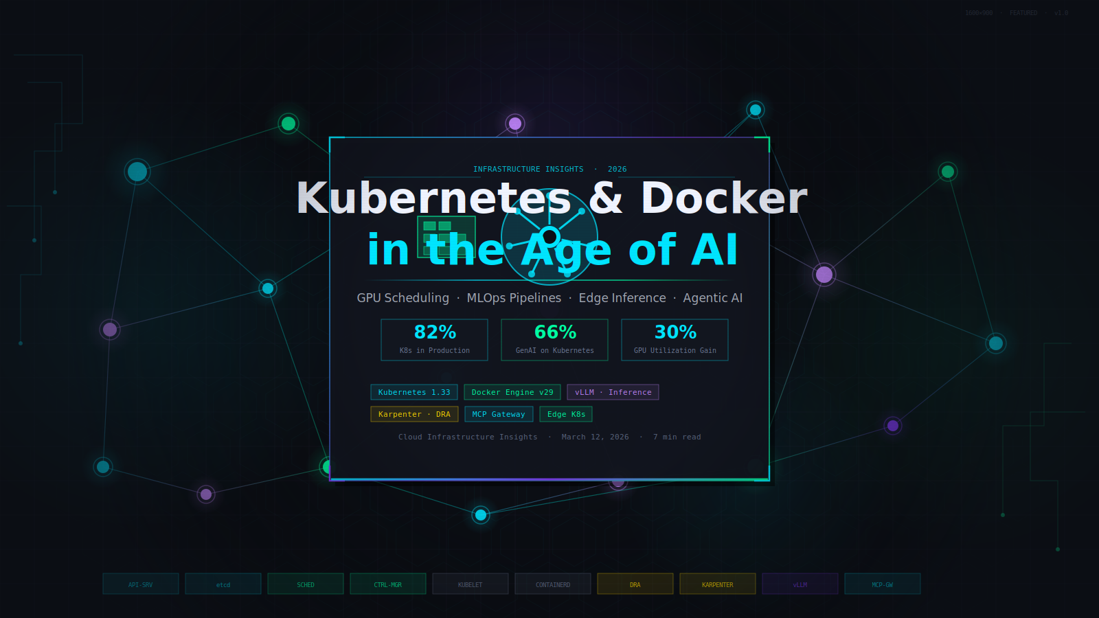 When Containers&nbsp;Met AI:The New Cloud Playbook for 2026